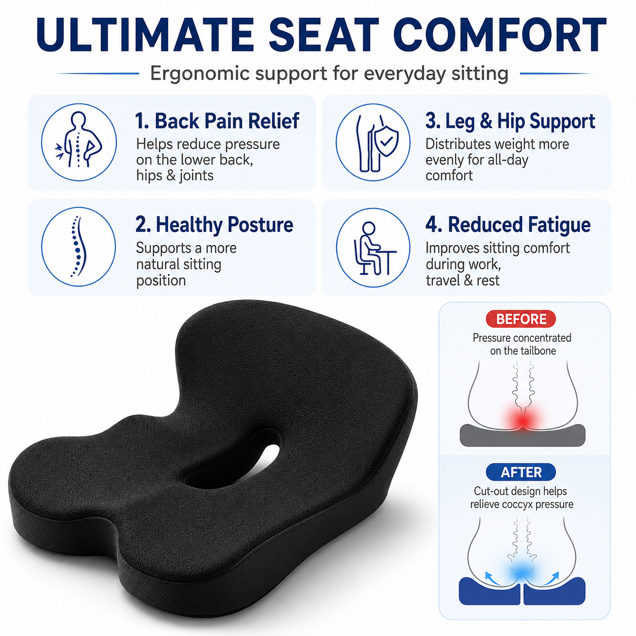 Kushio Comfort Seat Cushion — Sciatica & Tailbone Pain Relief